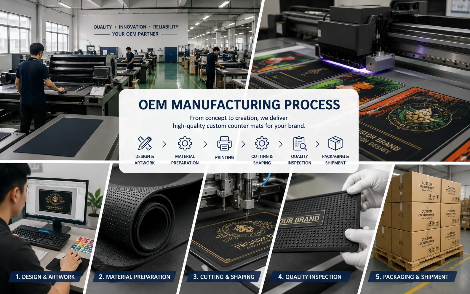 OEM counter mat manufacturing process